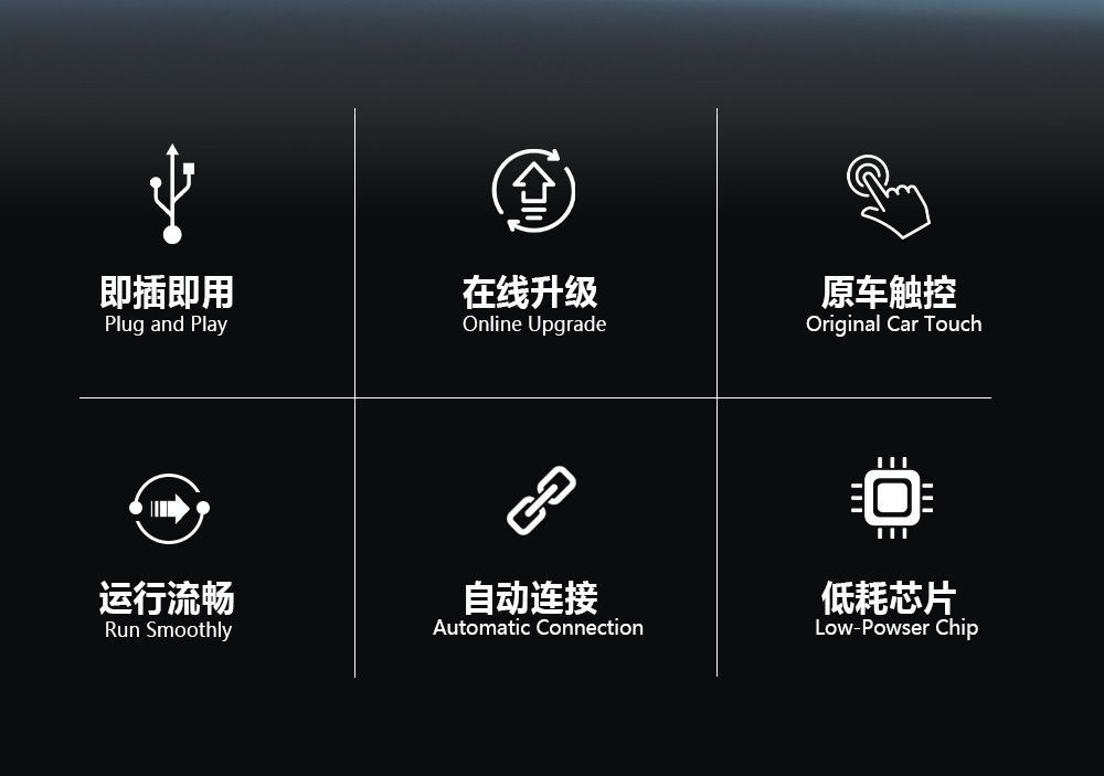 Honda Accord Civic Crv Dedicated Carplay Wireless Conversion Box, No Installation Required, High-Definition Screen Projection, Can Be Shipped on Behalf of Others