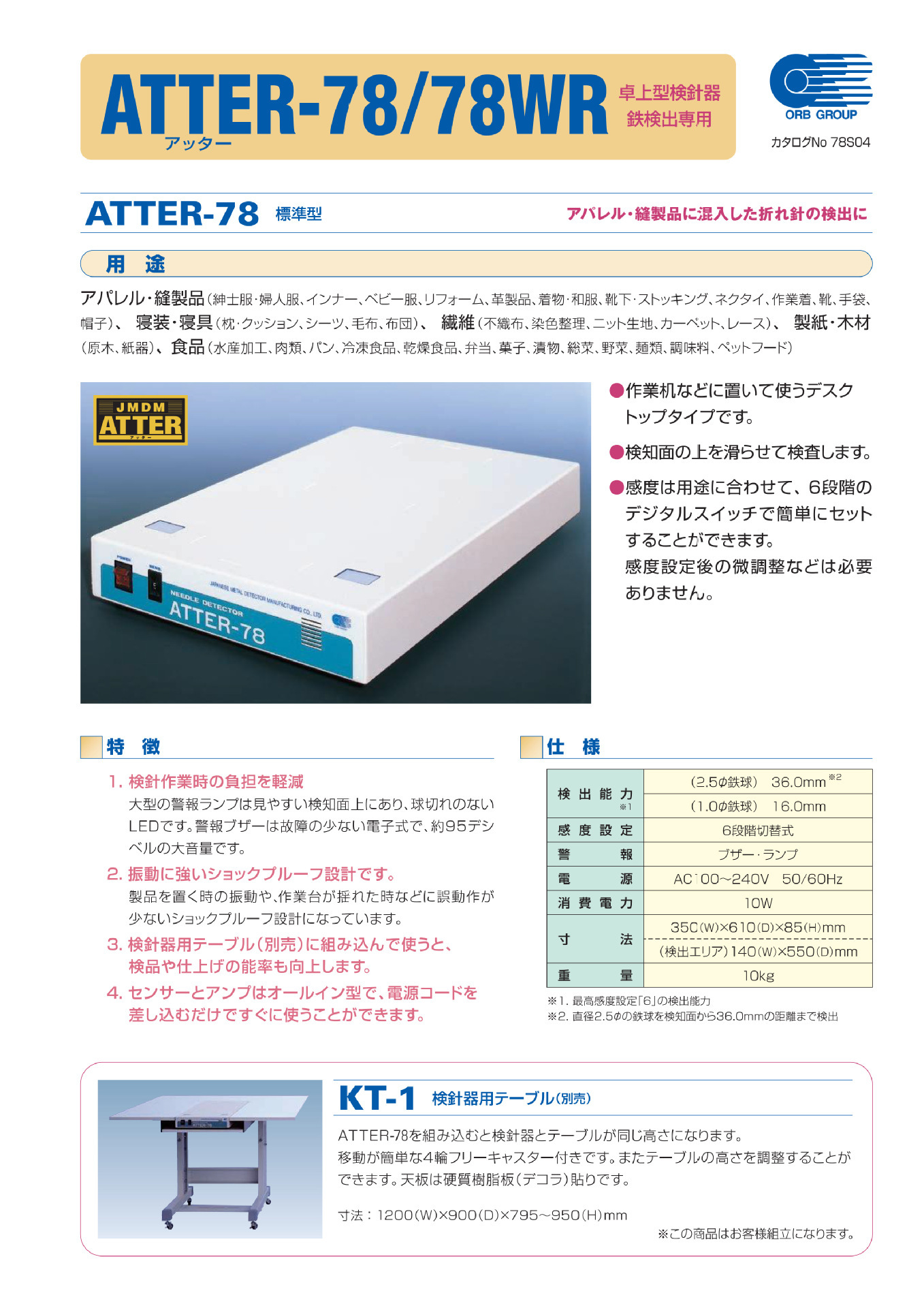 O1CN01UWNJbr1Ln8mzDAzVP_!!2212