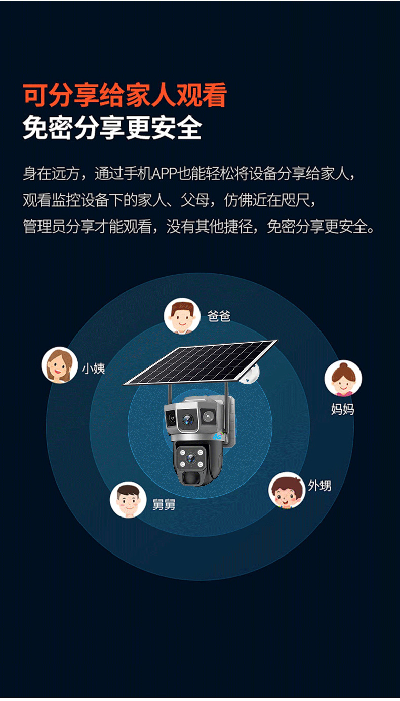WIFI version high-definition solar dome camera monitoring outdoor monitoring solar camera WIFI solar came undefined