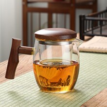 ľ���֎��^�V��đ�ݲ豭�������G�豭����w��������ˮ���x�p��