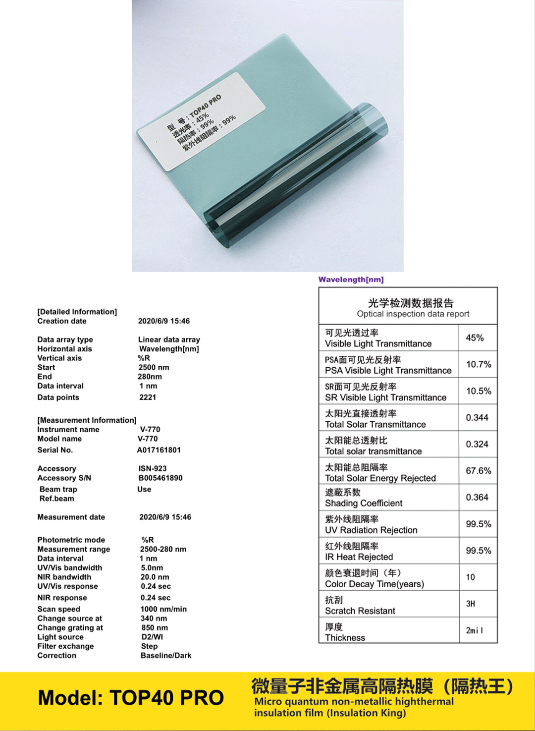 Car Solar Film Micro Quantum Magnetic Control High Insulation Glass Film Sun Protection Skin Care Pet Window Film Factory Wholesale