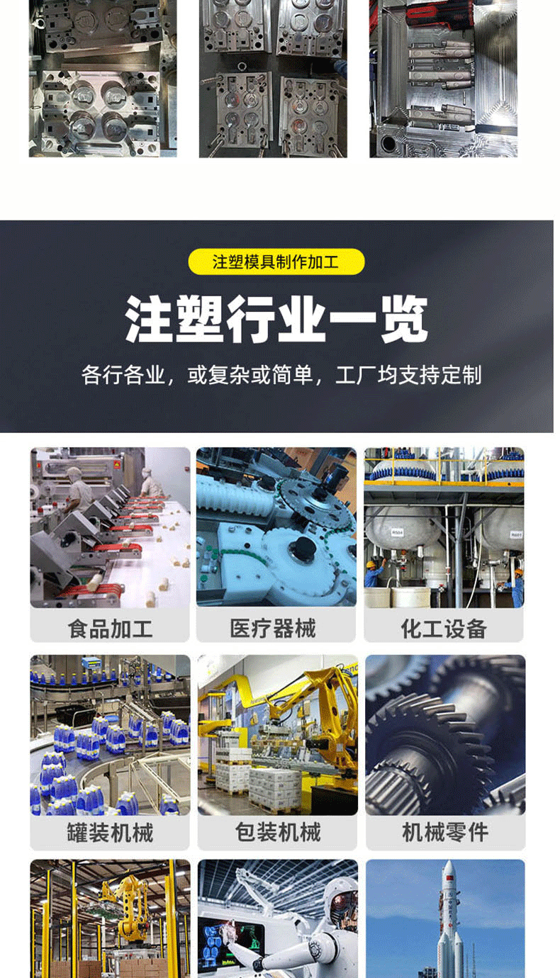 模具定制_06.gif