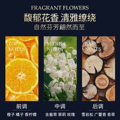 Magic Caviar Shampoo Manufacturer Fragrance Amino Acid Shampoo Set Wholesale Oil Control Anti-Dandruff Shampoo