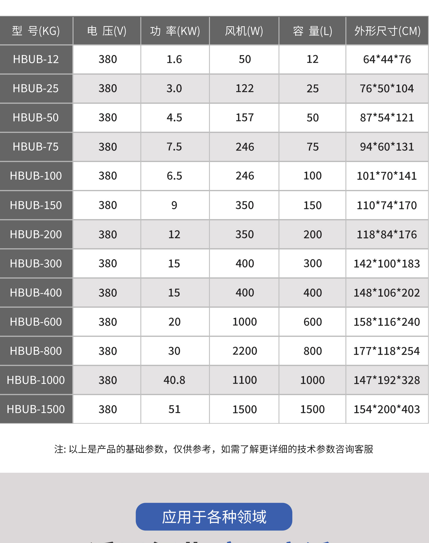 E12 塑料干燥机.jpg