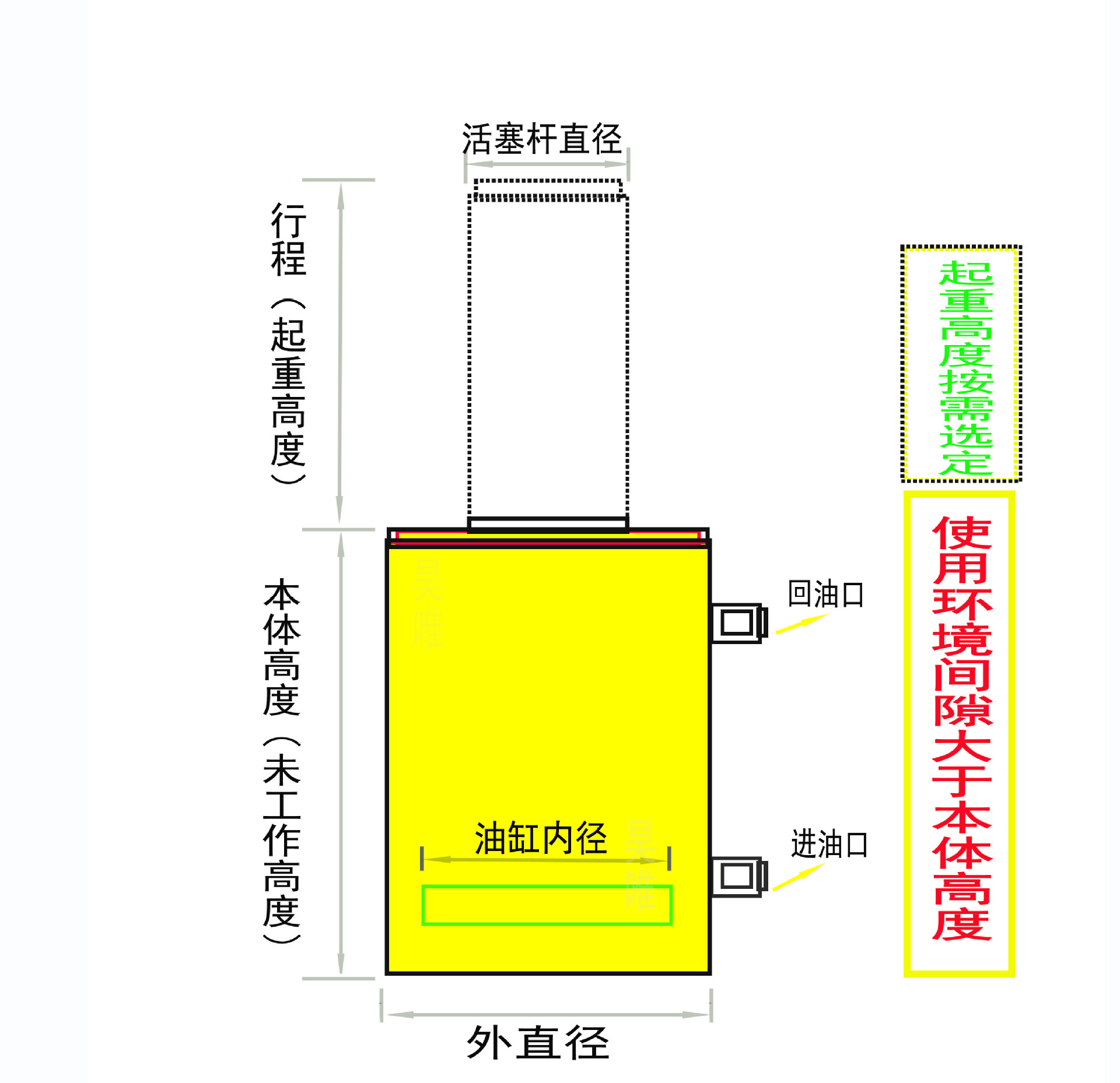 千斤顶尺寸示意图