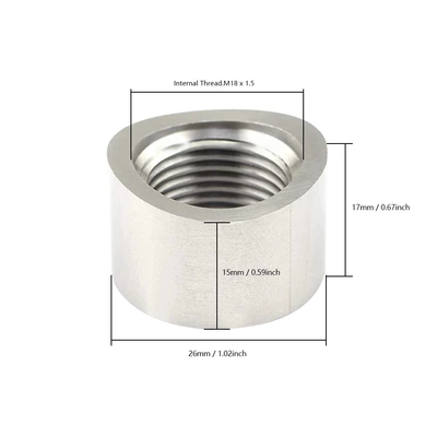 Mounting Cover Matching Kit – Other Car Modifications