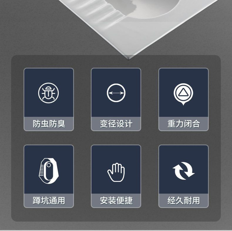 Toilet deodorizer, bathroom odor blocker, squat toilet clogging and odor return wonder device, household squat toilet, squat toilet cover, toilet bowl Specification drawing