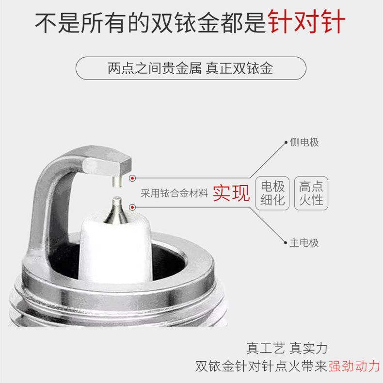 Solve the Problem of Flickering with Original Dual Iridium Spark Plugs, Ultra-Energy-Saving and Fuel-Efficient, Original Factory Upgraded Spark Plugs for Small Cars