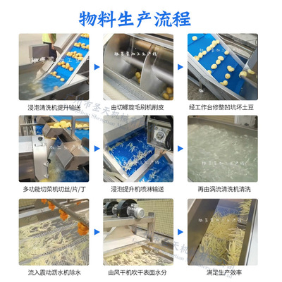 Jingcai Potato machining Production Line Rhizome Fruits and vegetables Select Brush roll Bubble clean Air drying cutting Production Line