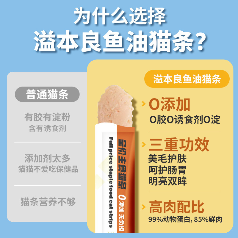 Yiben Liangmao ストリップ 猫用スナック 定価 主食 魚油 猫用ストリップ 毛の美容 栄養肥育 猫用ウェットフード ペット用スナック|undefined