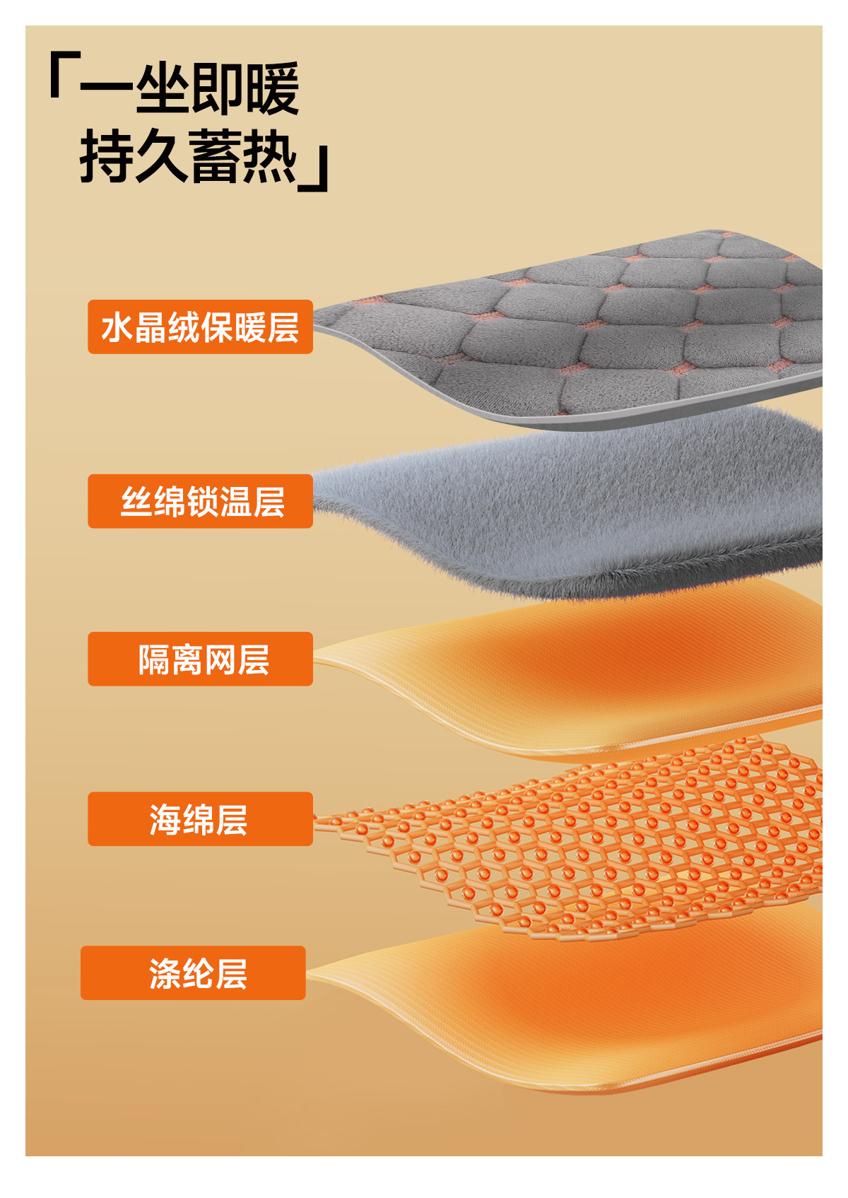New Electric Scooter Seat Cover Winter Protective Cover Ultra-Cold-Proof and Warm-Keeping Electric Vehicle Sun-Proof Fleece-Lined Thickened Seat Cover