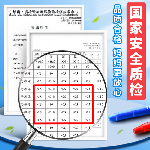 Deli Water-Soluble Colorful Sticks Don't Dirty Hands 12-Color Oil Pastels Children's Safety Non-toxic Washable Paint Brush Kindergarten