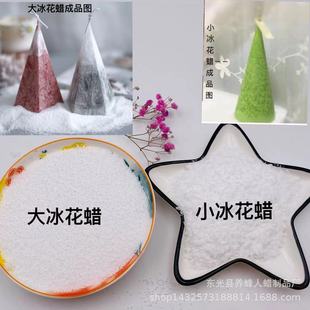 ����Ϟѩ��Ϟ�����С�����ؙ�Ϟ Ϟ�Tԭ��diyϞ�T