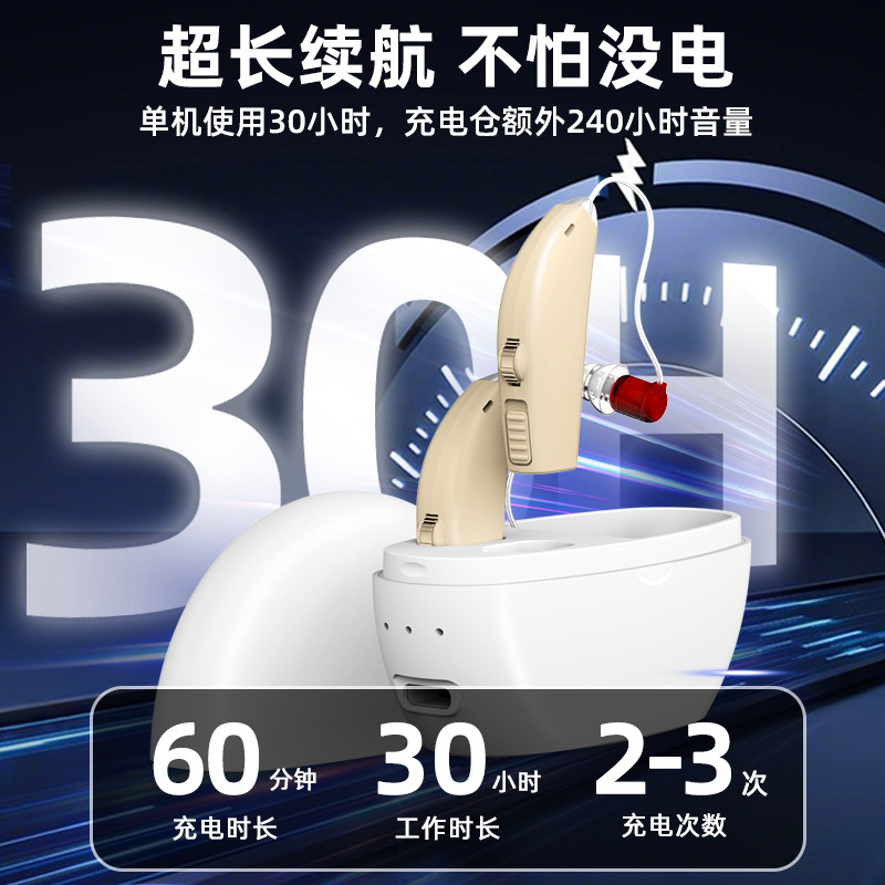 跨境耳背式助听器老人声音放大器可充电集音器充电仓配件现货批发|undefined