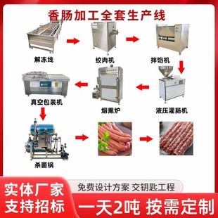 Ѭ�i���D�cѬ���əC��200���D�c���c���W�C�Ĵ��D�cѬ����ɫ�C