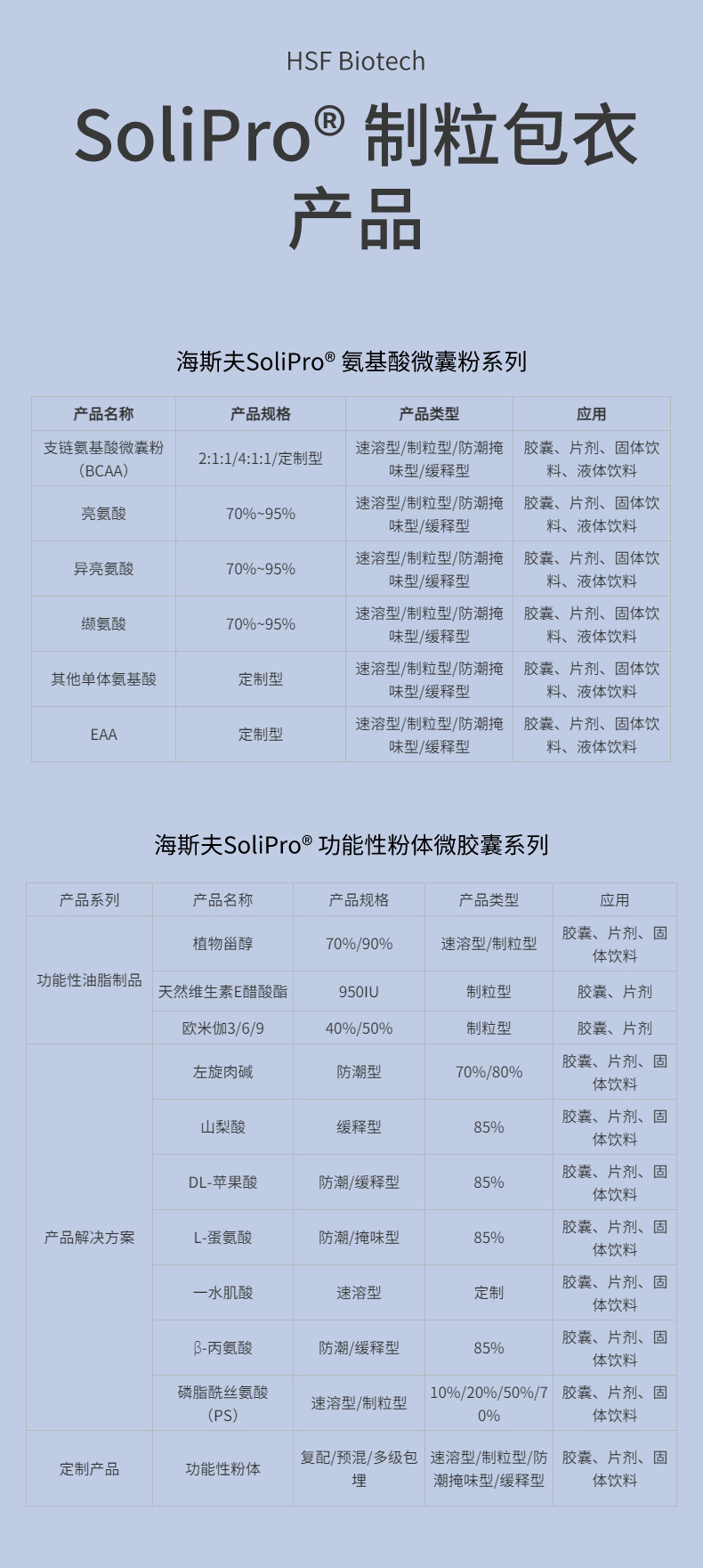 7連接無阻 (2).png