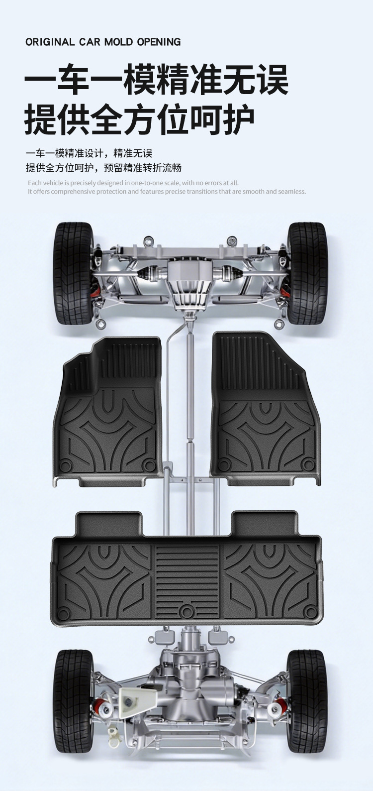 Suitable for 26 models of ARCFOX Beta T1 floor mats, ARCFOX Beta car eco-friendly TPE floor mats are waterproof and wear-resistant
