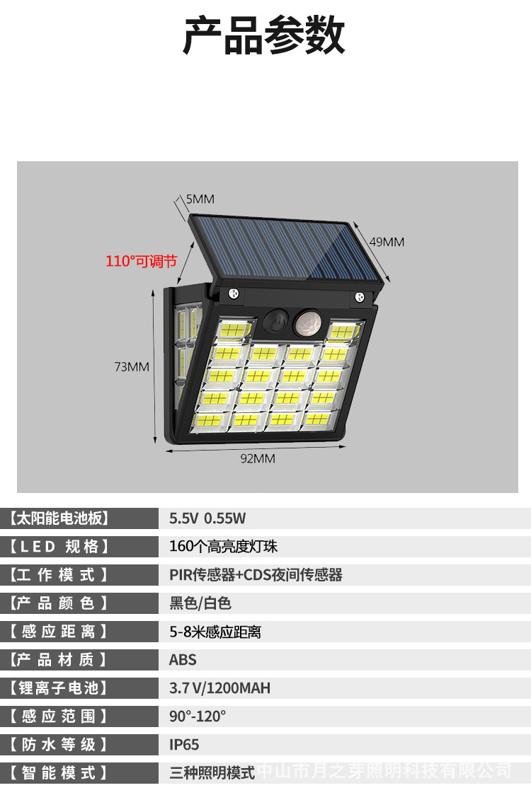 hGyTgvKjy9T/JMfycqcYivWumdSpdJAx6ILm