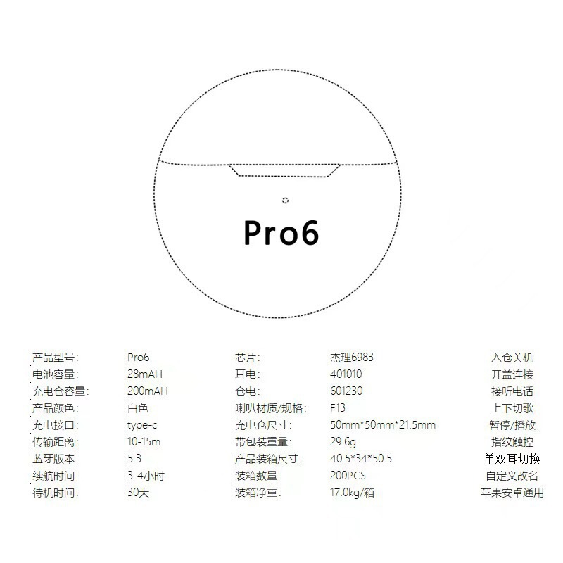 25新型華強北無線bluetoothイヤホンpro 4世代5世代超長航続高品位音質携帯電話共通|undefined