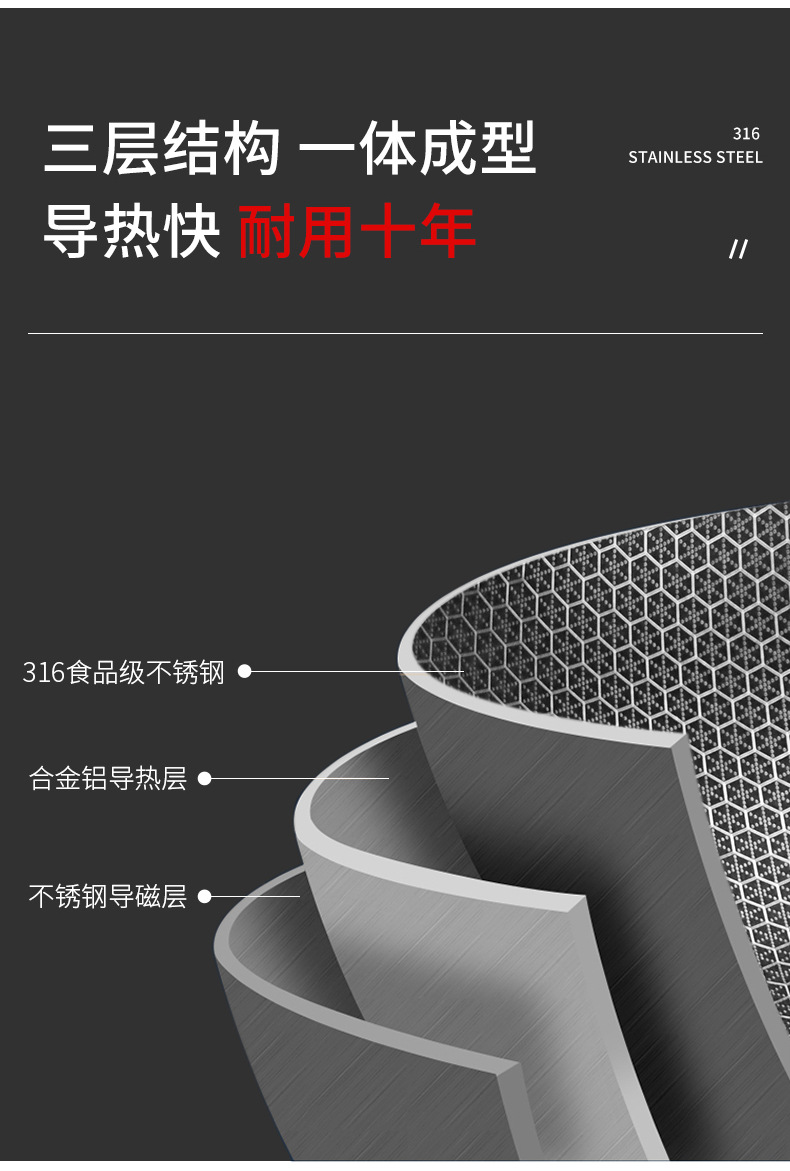 316不锈钢合集 详10.jpg