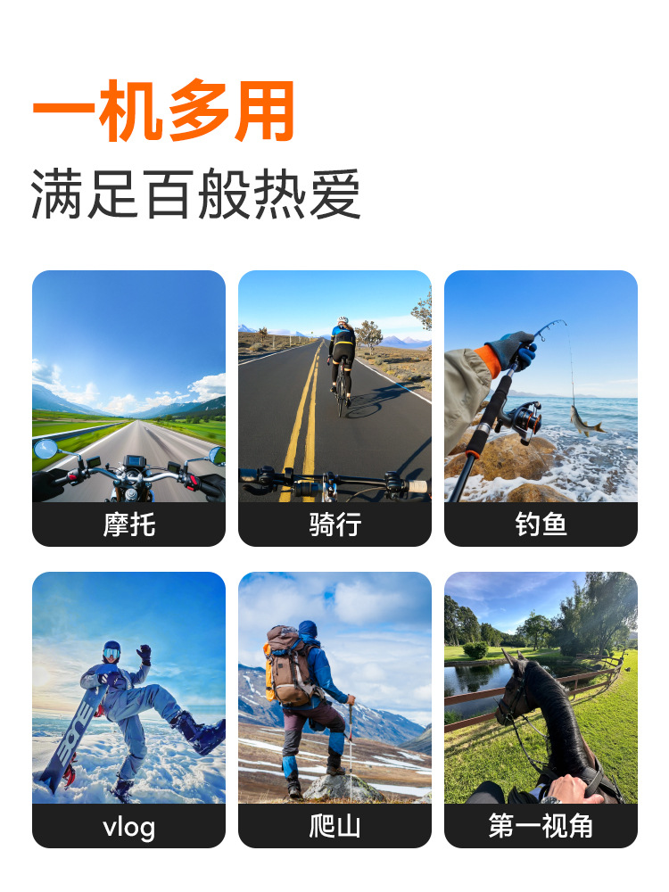 Suitable for Sjcam Speedy C200 Thumb Sports Camera Motorcycle Driving Recorder Camera 360 Panoramic High