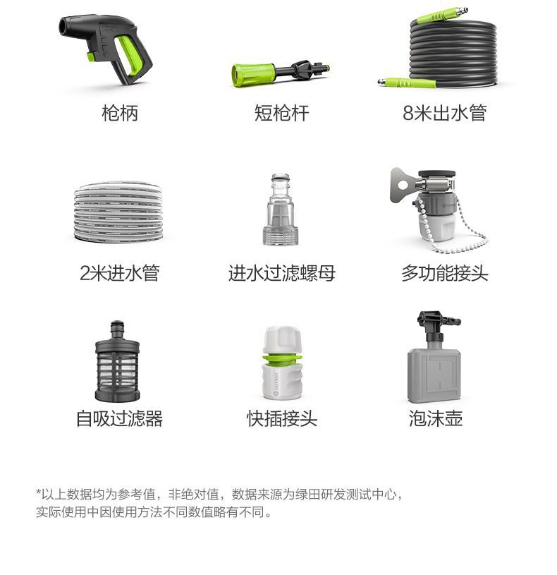 Silver Fox 1400W Induction Car Wash Machine, High-Power Household High-Pressure Water Gun, Powerful Car Washing Foam Cleaner