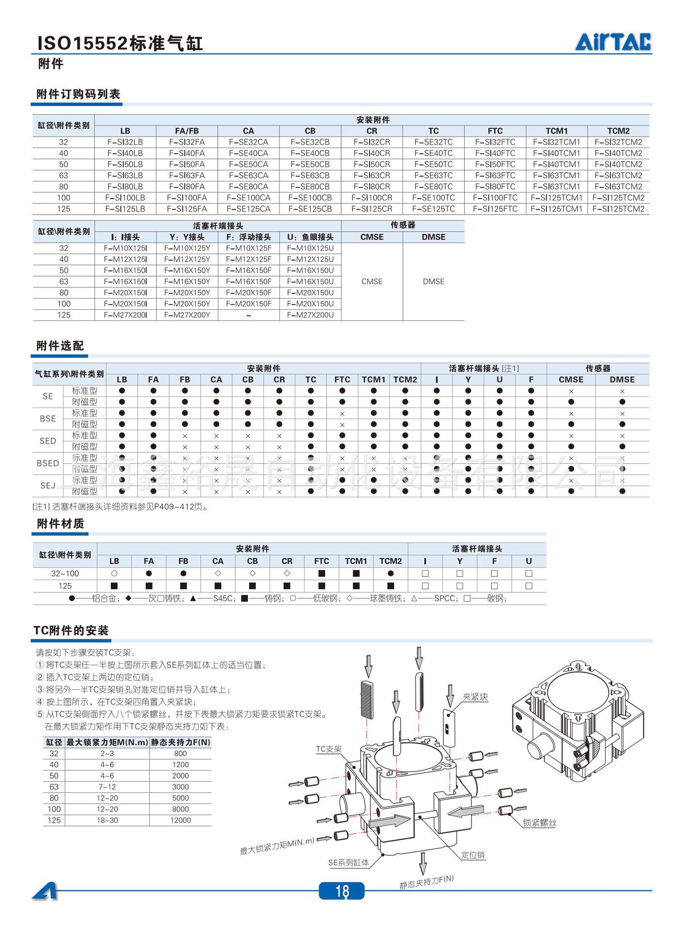 SE系列气缸-202302231032291376_06