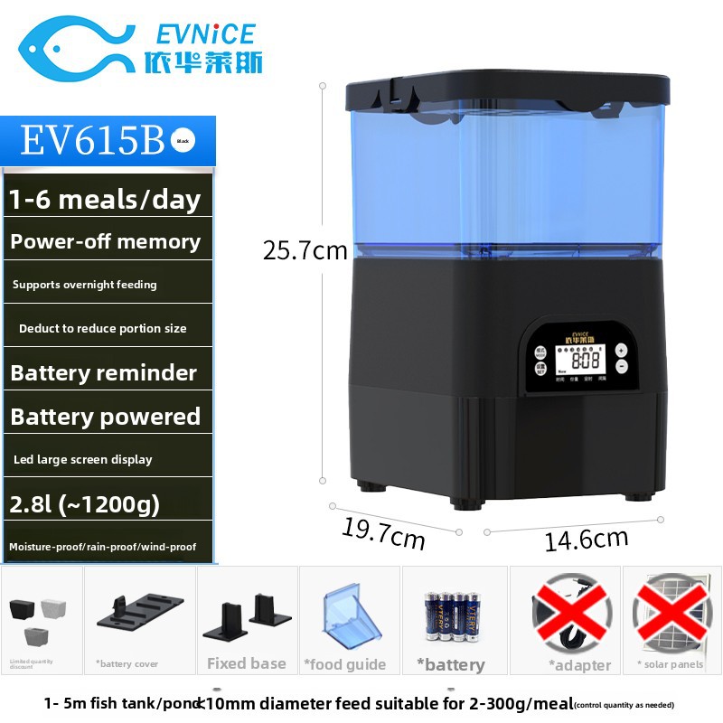 羳EV615Զιʳιؽι㶨ʱ