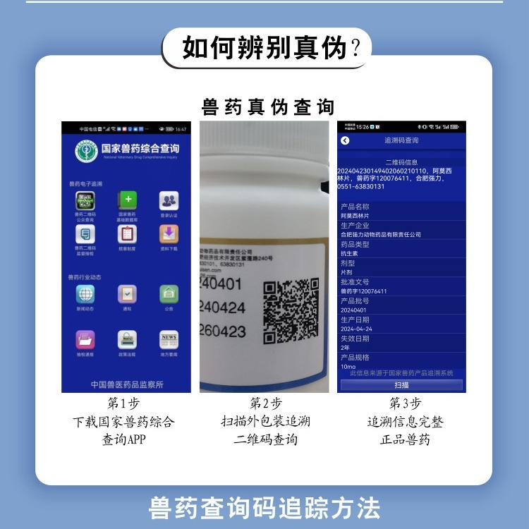 Amoxicilina tableta veterinaria Amoxicilina tableta veterinaria píldora veterinaria píldora de pollo para cerdos para gatos y perros para fiebre porcina