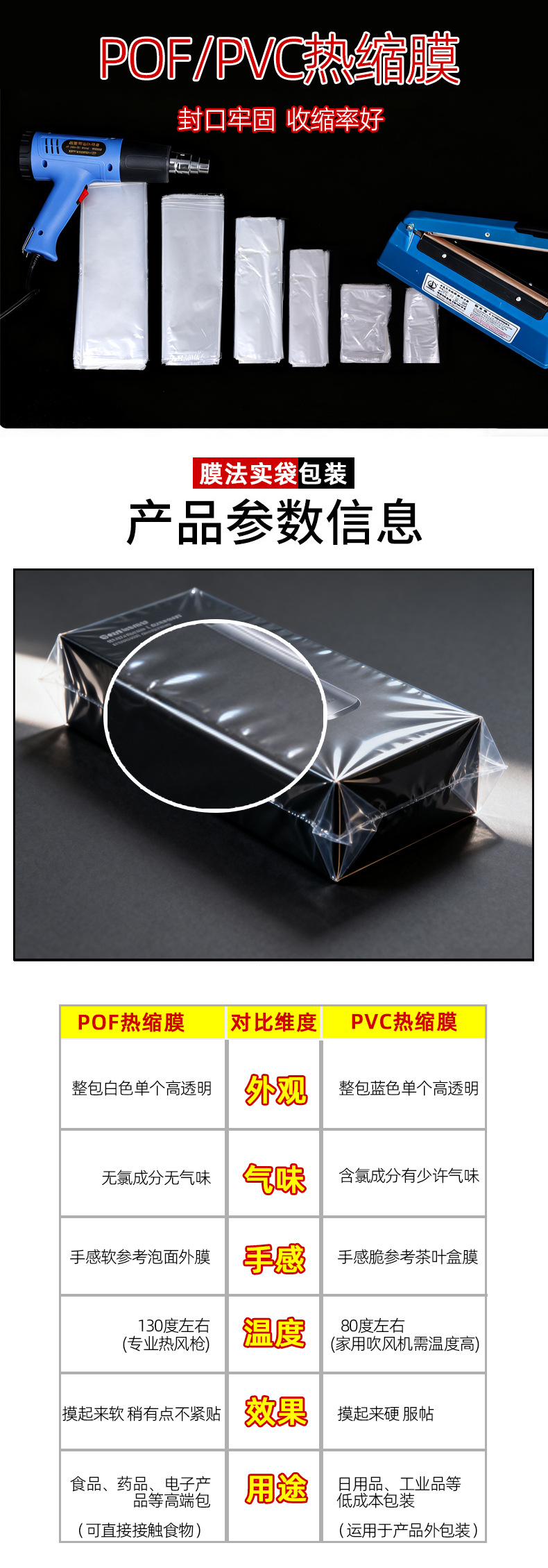 pvc热缩膜