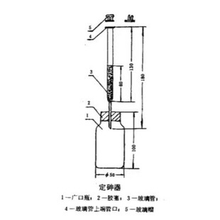 GB610.1-88���������Wԇ����y��ͨ�÷�������߷����y�����b��