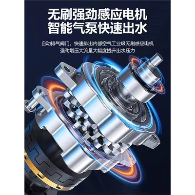 Car washing machine — washing artifact
