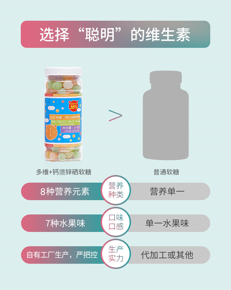 216各一详情页20211216_09_副本