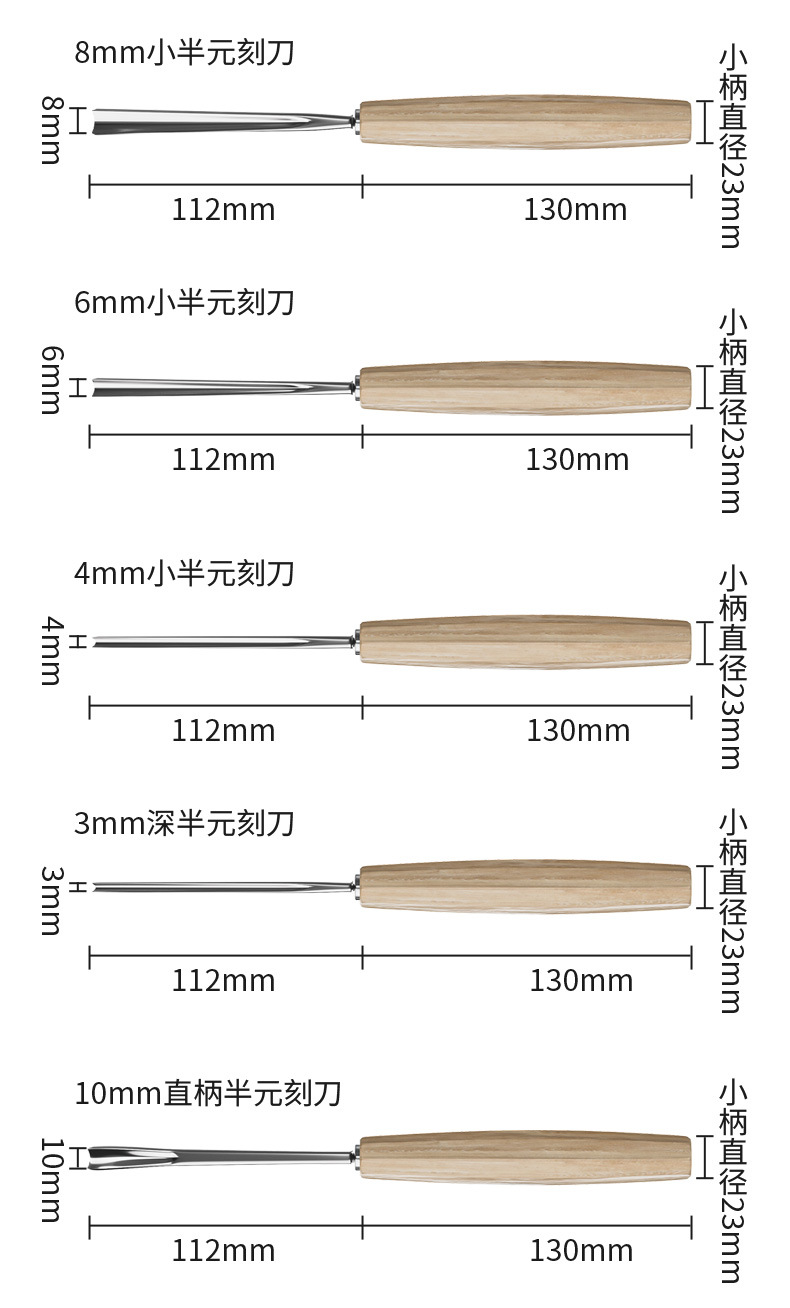 高档镜面抛光组套