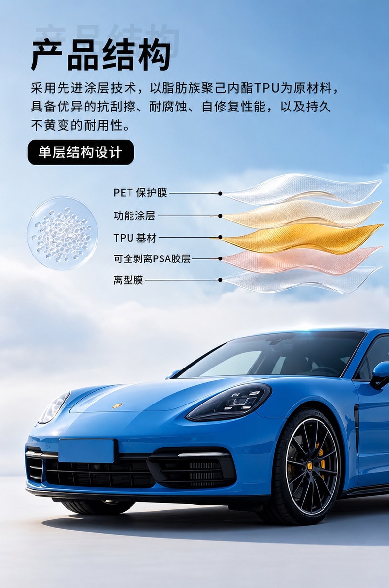 U8 Car Film Vehicle PPF Paint Protection Film, Transparent TPU, Self-Healing, Hydrophilic