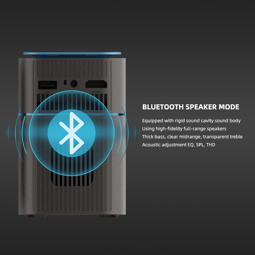 DLP proyector inteligente transfronteriza oficina dormitorio cine en casa con batería proyector Mini proyector portátil