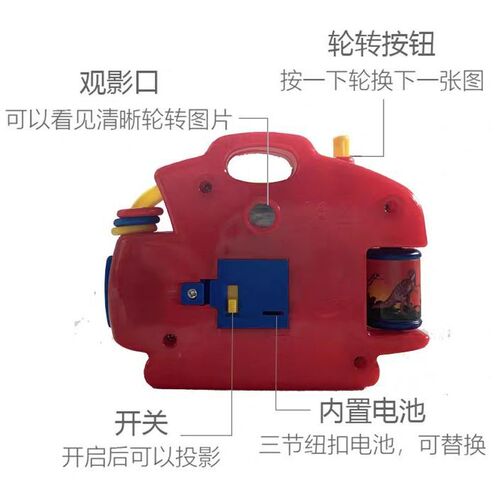Kids Cartoon Light Projector Camera Baby Simulated Camera Early Education Slideshow Light Up Dinosaur Toy Gift