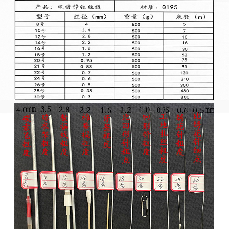 아연 도금 철 와이어 DIY1420 두꺼운 강철 와이어 1612 녹 방지 온실 타이 와이어 얇은 부드러운 철 와이어 18 수동 번호