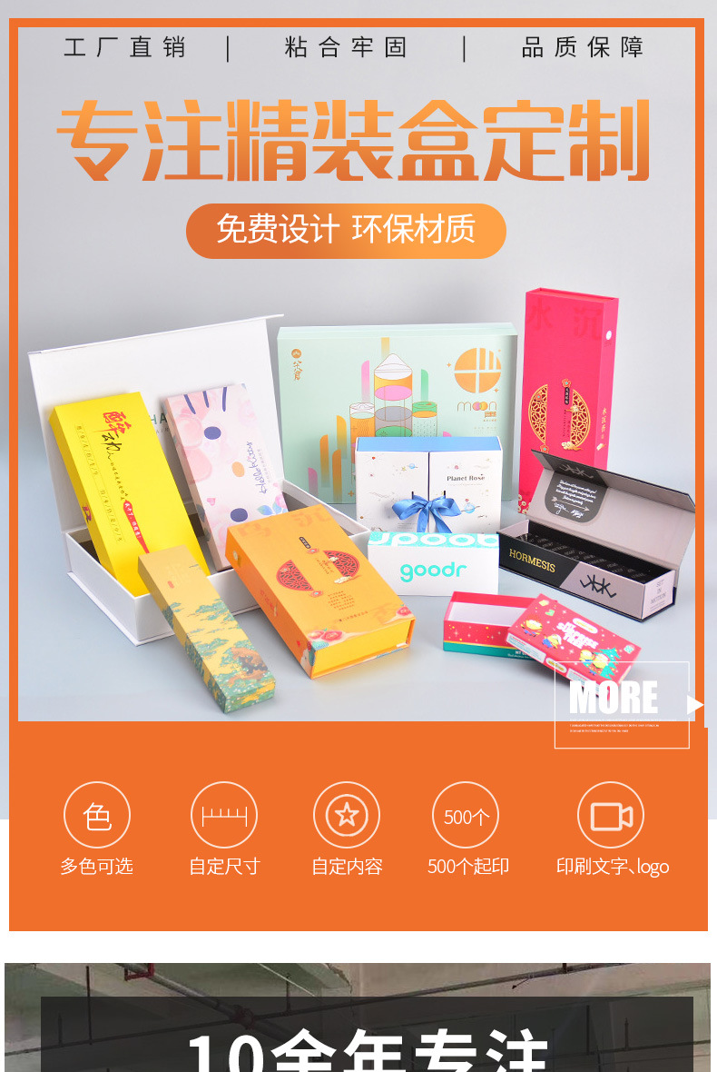 Hardcover box details (1).jpg