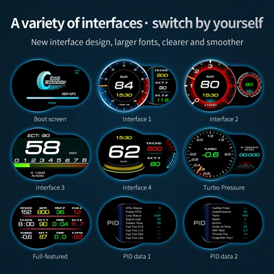 display screen, Vehicle HUD