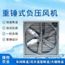 �ش�ʽ��ѹ��� ��ҵ�����ŷ绻�������Ҵ���������ֳ����