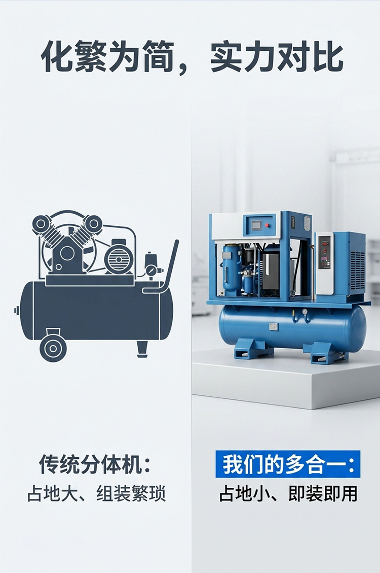 15KW16kg integrated screw air compressor for laser cutting permanent magnet variable frequency air compressor