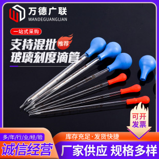 ���Ʋ����̶ȵι�0.5ml1ml2ml ��Ҏ������ �L200mm �����z���^