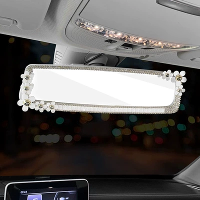 Sun visor rearview mirror the field of view mirror