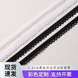 其他纺织辅料;钮扣;肩带、搭扣