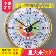 ��������ʽ������ע���t�B�����R���ԕr�R������Ժ�����r�R�젝��