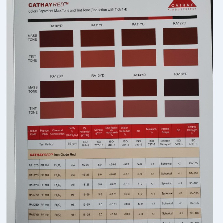 国泰无机颜料CATHAYRED RA18YD 着色度高 延展性好易分散无机颜料