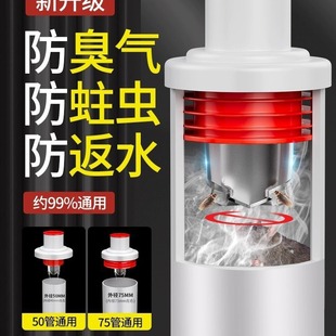 ��������ˮ�ܵ��¿�����©�������ܷ������z�w�N��ϴ����ͨ��