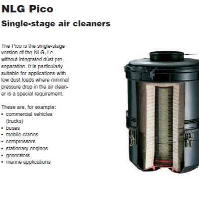 MANN曼牌NLGPico单级空气过滤器4486085900