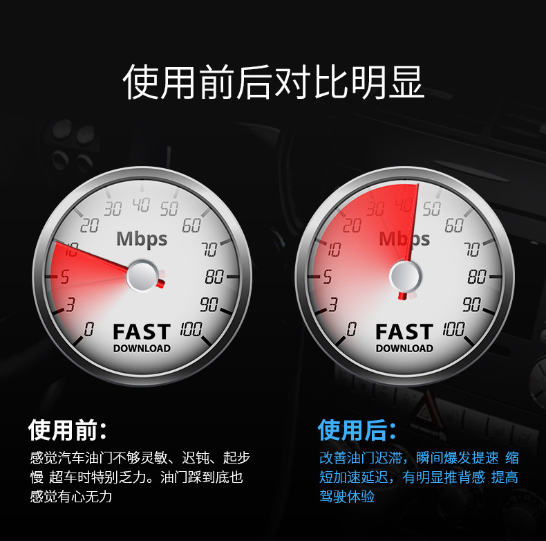 汽车油门加速器